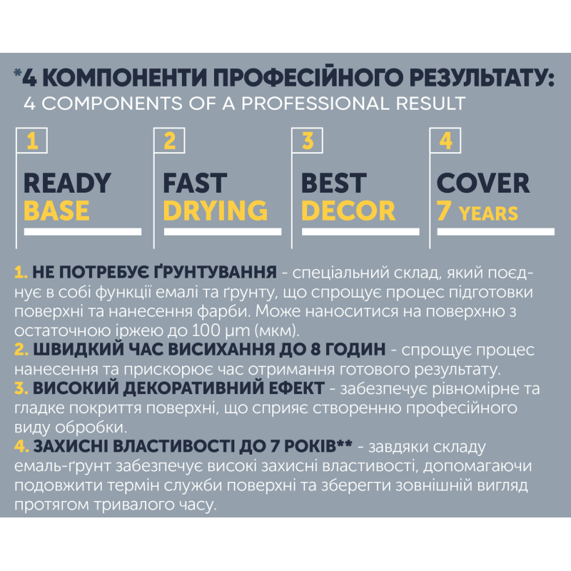 Емаль-грунт 0,8кг ZEBRA PROF 017Р Сірий